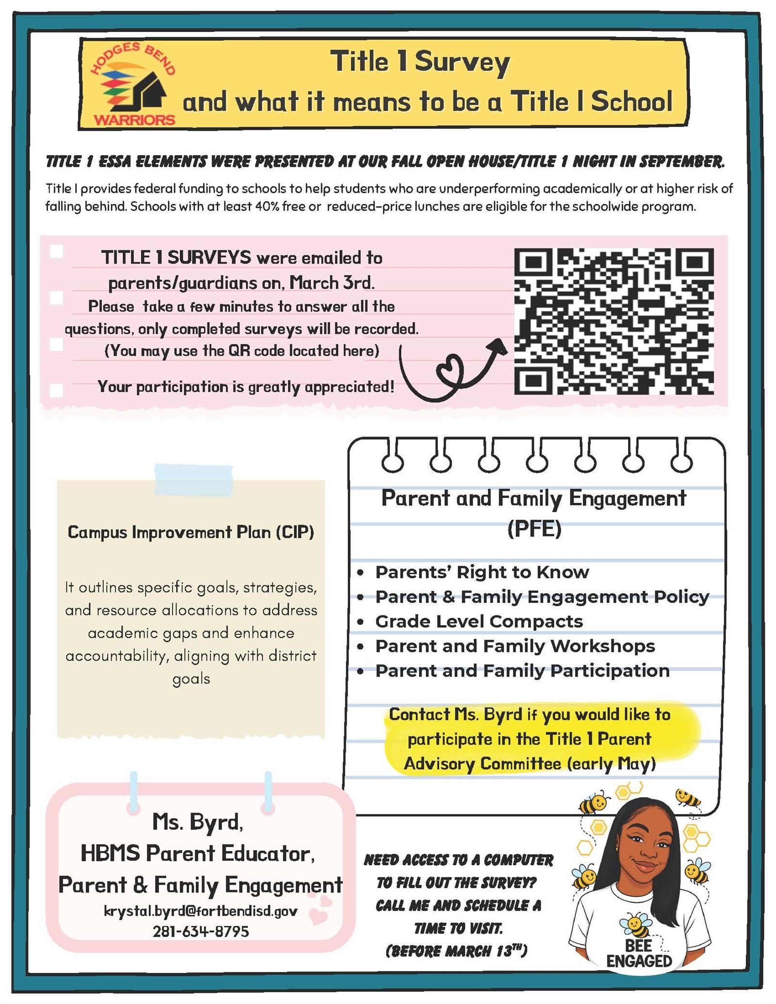  Title One Survey Info Sheet